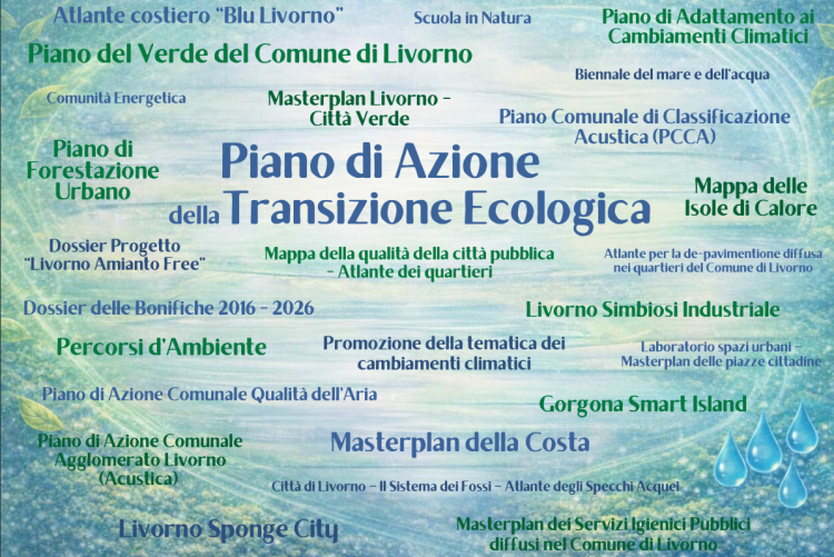Sostenibilità Ambientale